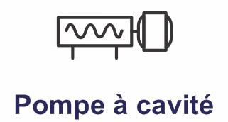 pompe a cavite